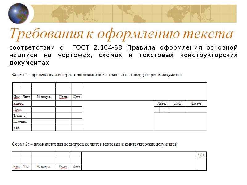 Как оформить рисунок в дипломе по госту