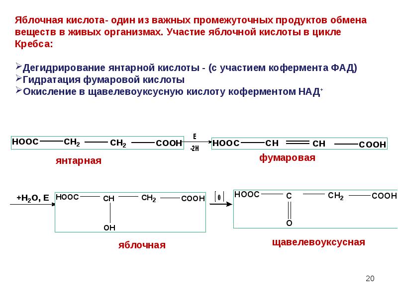 Дегидрирование кислоты