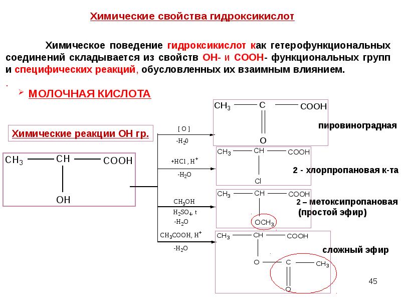 Альфа Гидроксикислоты Купить В Аптеке