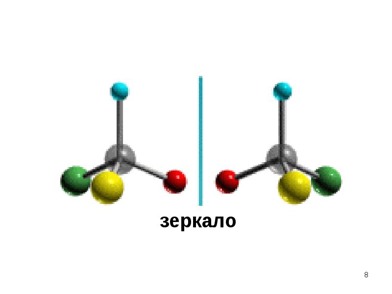 Оптическая изомерия