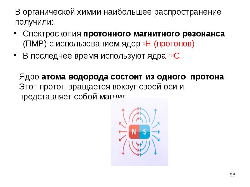 Использование ядер
