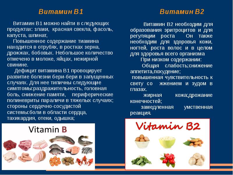 Содержание в продуктах витамина в 1. Витамин б 1 в организме человека. Что такое витамины. Витамины группы в роль в организме. Витамин в1 пища.