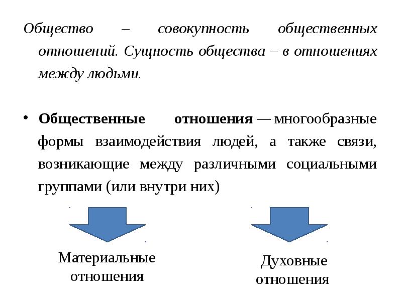 Совокупность схем отношений это