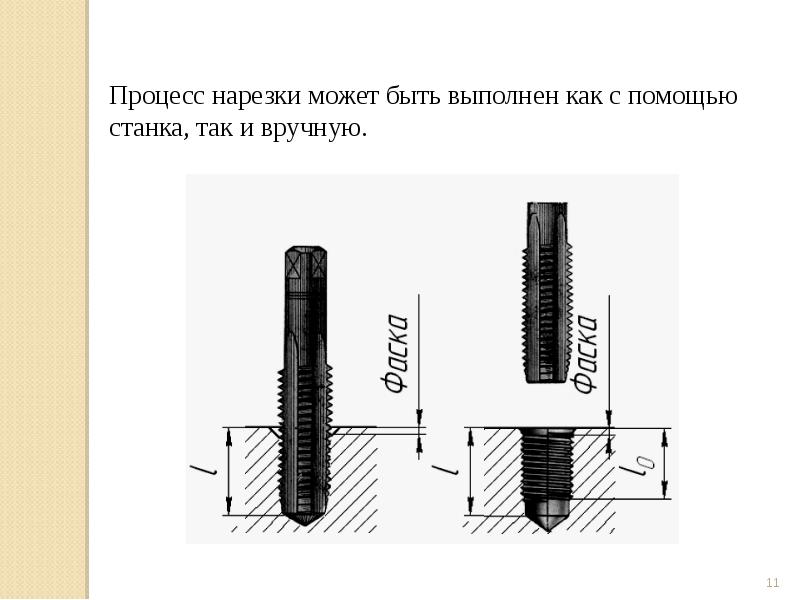 Наружный диаметр резьбы болтов. Резьба на стержне изображается сплошными толстыми. Резьба на грифеле карандаша.