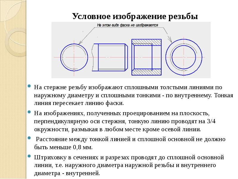 Тонкая и толстая линия