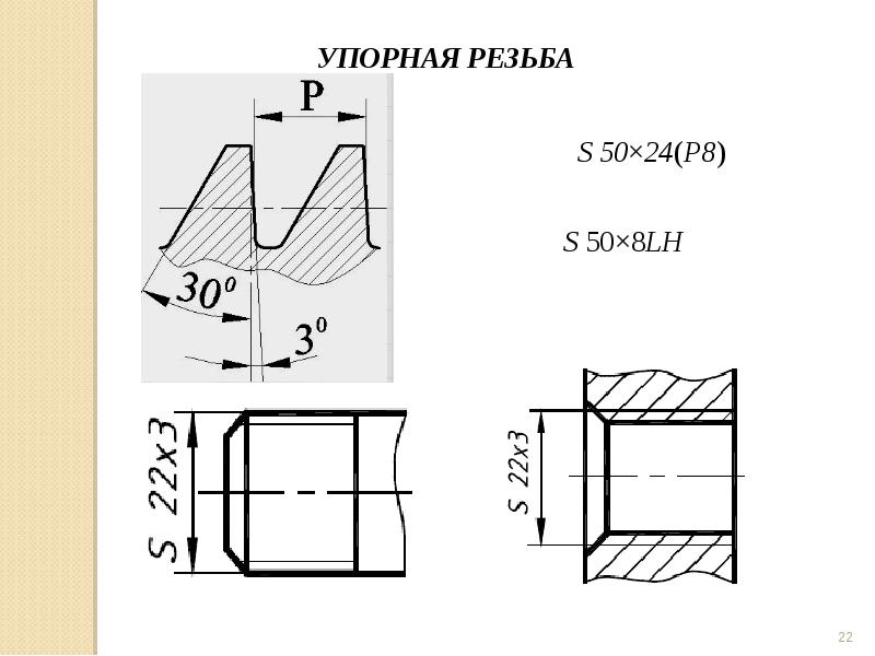 Как обозначается упорная резьба на чертеже