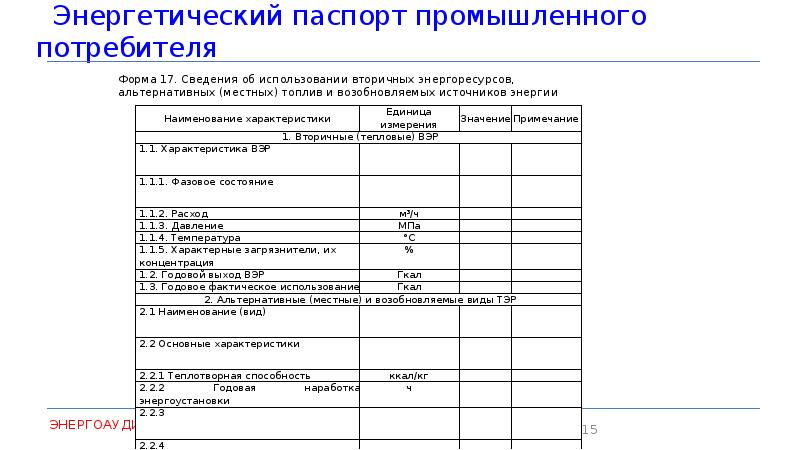 Энергопаспорт предприятия образец заполнения