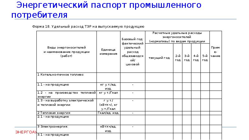 Энергопаспорт предприятия образец заполнения