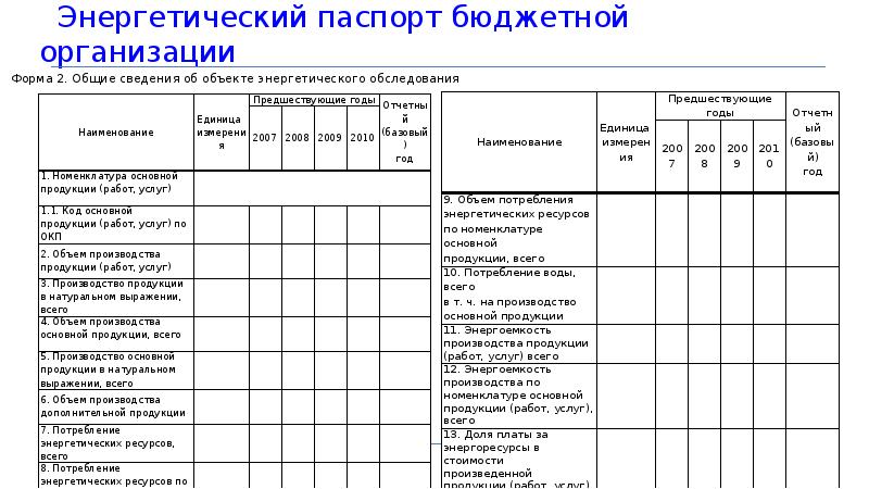 Энергетический паспорт проекта здания