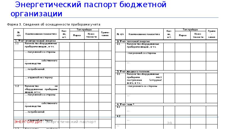 Энергопаспорт предприятия образец заполнения