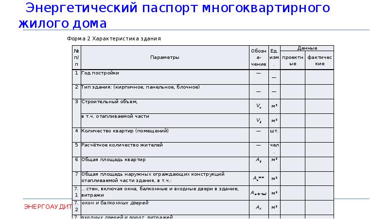 Энергопаспорт предприятия образец заполнения