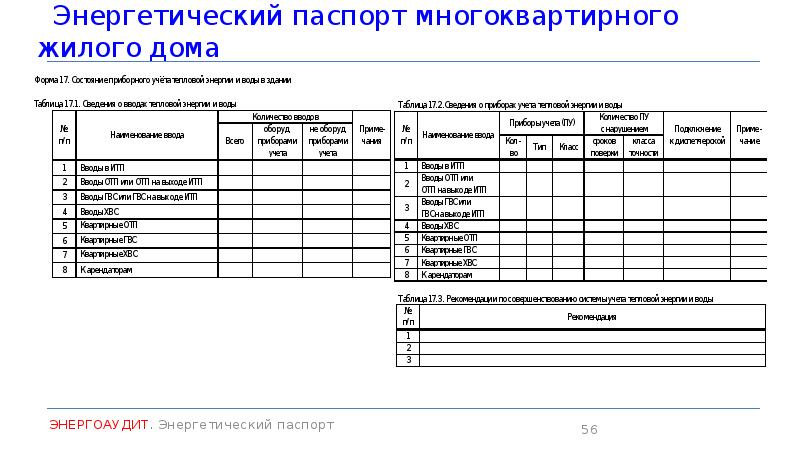 Энергетический паспорт предприятия образец