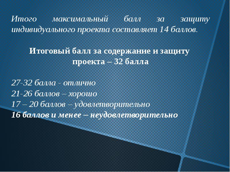 Что входит в презентацию индивидуального проекта