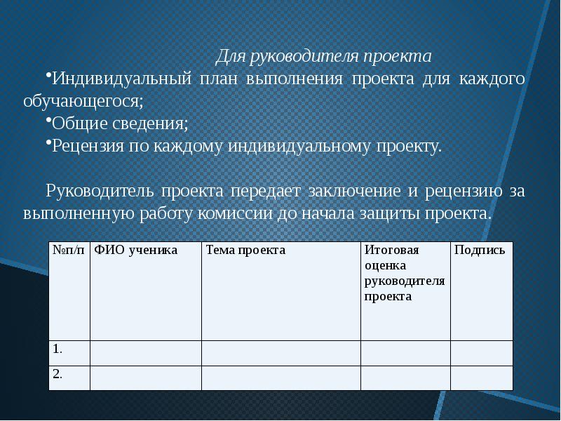 Индивидуальный итоговый проект 5 класс образец