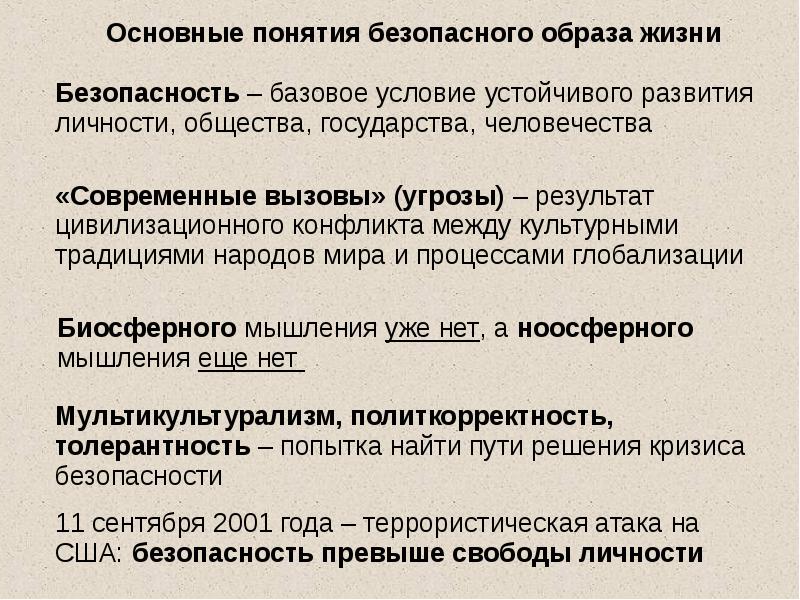 3 термина жизни. Безопасный образ жизни. Безопасность это образ жизни. Понятие образ жизни. Становление биосферного мышления.