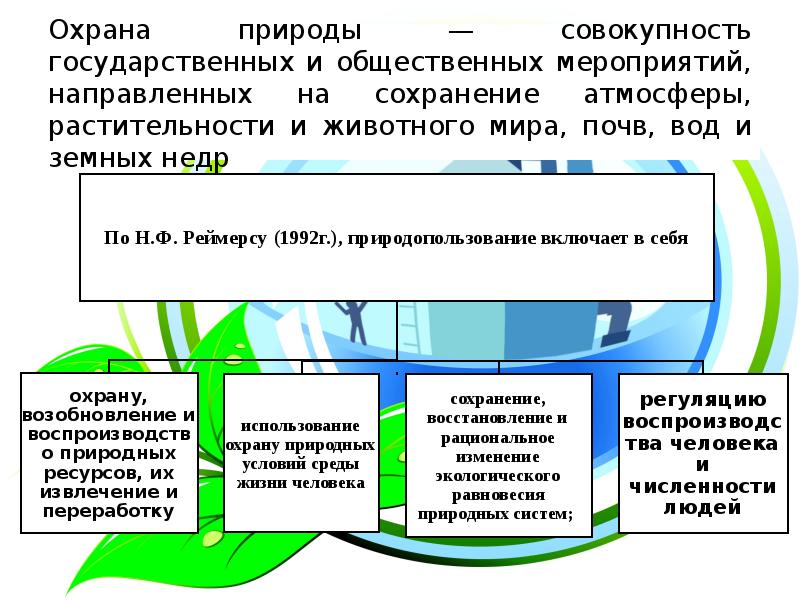 Природа совокупность. Охрана природы мероприятия. Мероприятия по охране окружающей среды направленные на. Государственные мероприятия по защите окружающей среды. Охрана окружающей среды физика.