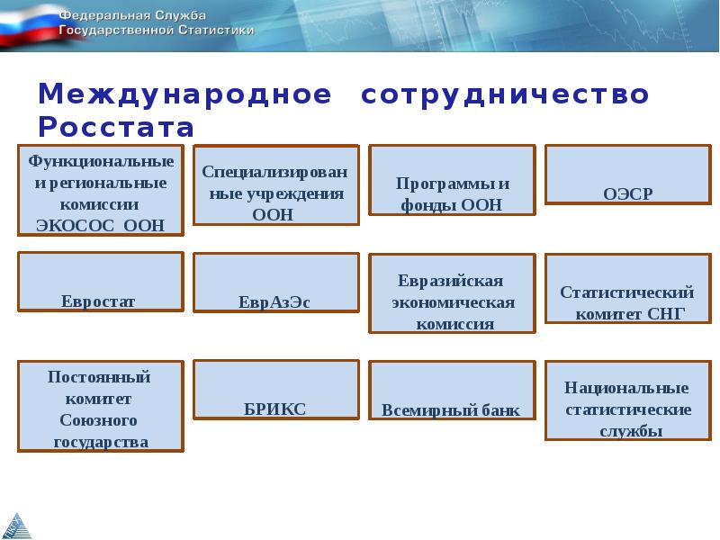 План статистических работ росстата