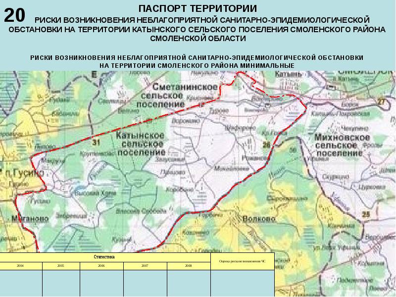 Территория сельского поселения. Сельское поселение Смоленское Читинского района. Территория риска. История Катынского сельского поселения Смоленского. Гнездовское сельское поселение Смоленского района на карте.