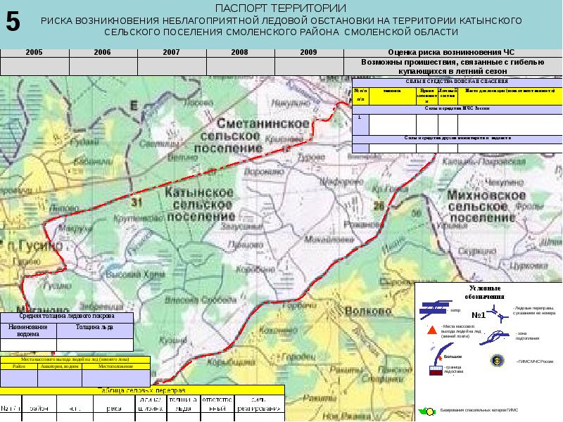 Смоленское сельское поселение. Катынское сельское поселение Смоленского района Смоленской области. Деревни Катынского сельского поселения. Сельское поселение Смоленское Читинского района. Ледовая обстановка в Смоленской области на сегодня.
