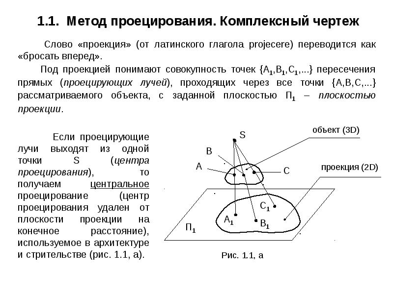 Конечное расстояние. Способы проецирования в черчении. Проекция текста. Проекция на латыни. Что означает слово спроецировать.