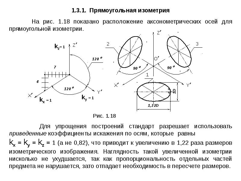 Изометрические оси. Аксонометрические проекции. Изометрия. Оси, показатели искажения.. Изометрическая проекция коэффициент искажения. Коэффициент искажения в диметрии. Диметрия и изометрия коэффициент искажения.