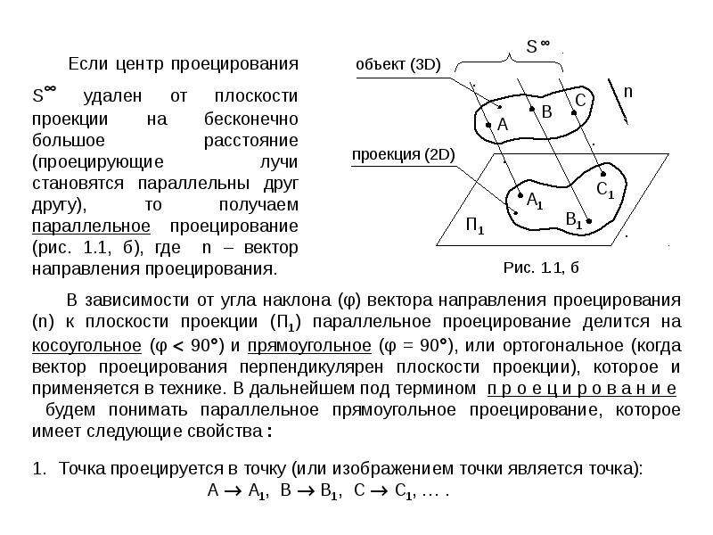 Свойства точки.