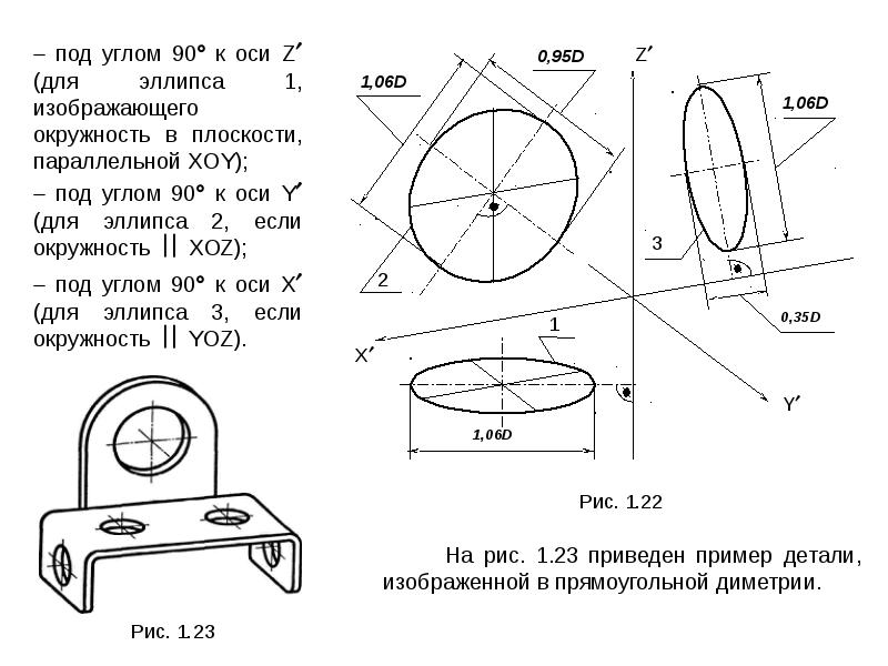 Как обозначить размер овала на чертеже