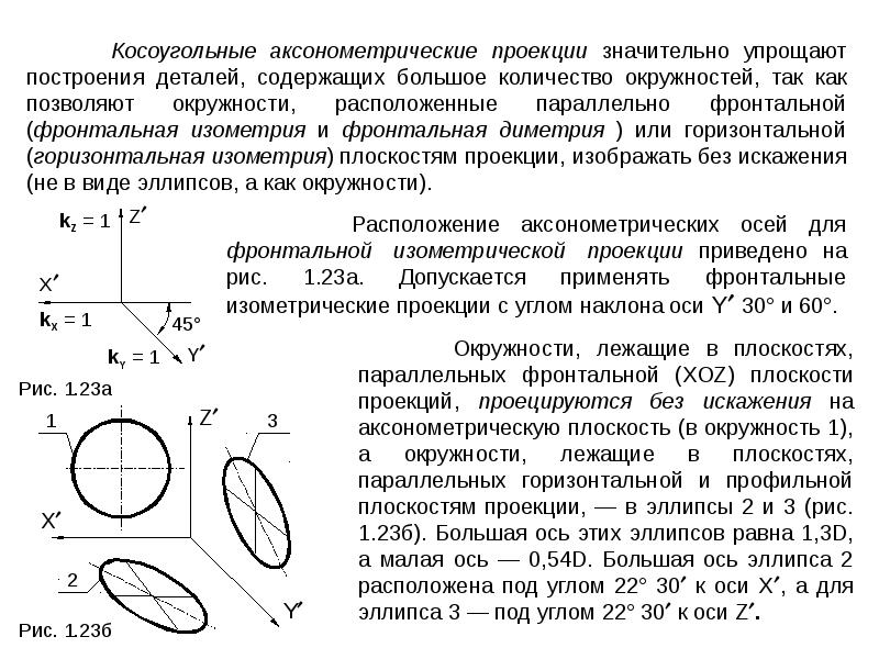 Проекции эллипсоида. Малая ось эллипса. Проекция эллипса на плоскость. Окружность проецируется без искажения. Чему равна большая и малая оси эллипса в изометрии.