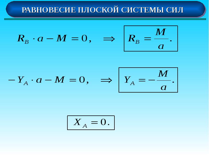 Теорема о 3 силах. Теорема о трех силах. Математическая запись теоремы мощностей имеет вид:.