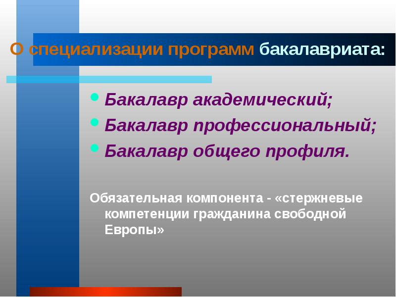 Обязательный профиль. Академический бакалавр. Академический бакалавриат что это такое. Прикладной бакалавриат что это такое. Бакалавриат Академический и прикладной разница.