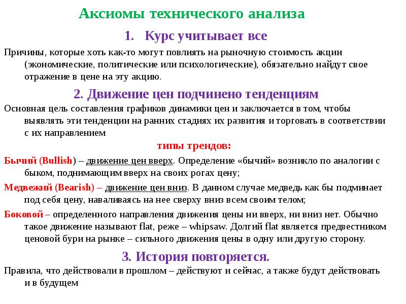 Аксиомы технического анализа Курс учитывает все Причины, которые хоть как-то могут