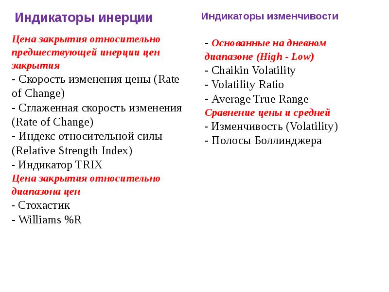 Индикаторы инерции Индикаторы инерции