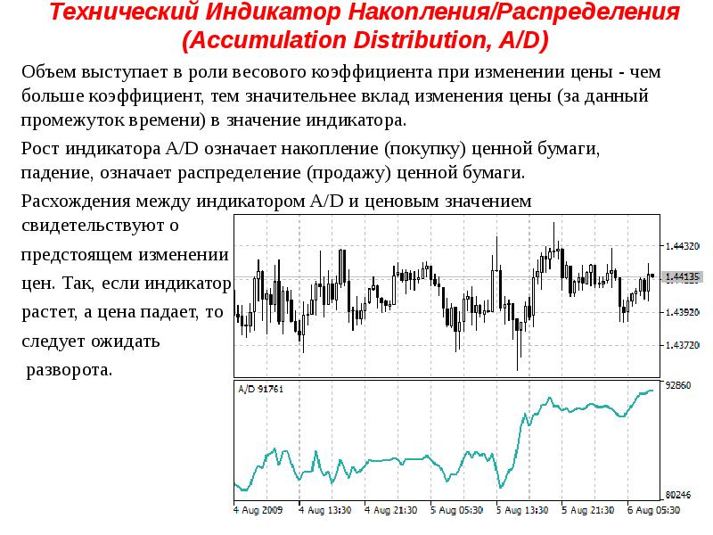 Технический анализ проекта это