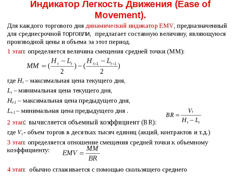 Индикатор Легкость Движения (Ease of Movement). Для каждого торгового дня динамический