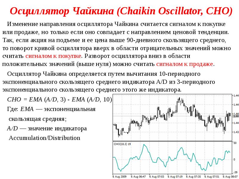 Осциллятор Чайкина (Chaikin Oscillator, CHO)  Изменение направления осциллятора Чайкина считается