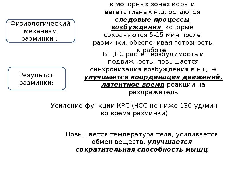 Физиологическая характеристика состояний организма при спортивной деятельности презентация