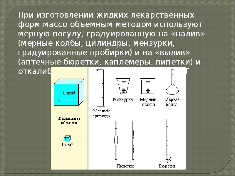 Типовая технологическая схема изготовления растворов для инъекций и инфузий