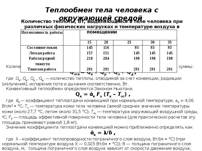 Теплообмен тела. Теплоотдача тела человека. Коэффициент теплоотдачи тела человека. Процессы теплообмена человека.