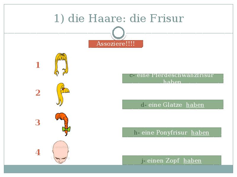 1) die Haare: die Frisur 1) die Haare: die Frisur