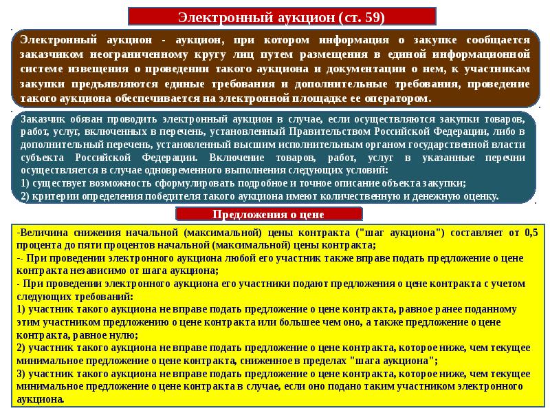 Список закупок. Образец заявки на участие в аукционе. Ограничения в закупках по 44-фз. Перечень работ услуг для электронного аукциона. Перечень работ услуг для электронного аукциона.