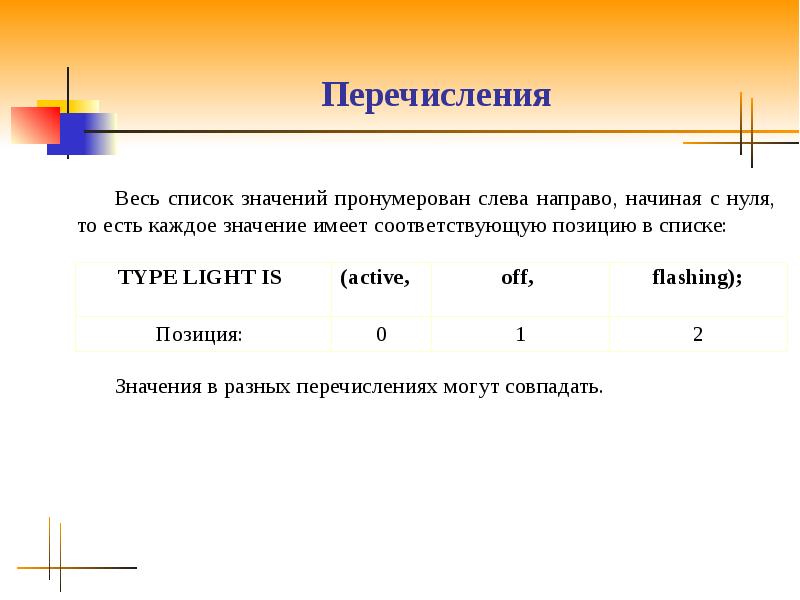 Значащие в списке. Перечисления. Слева направо перечисление. Перечисление разными размерами. Что значит нумерация с нуля.