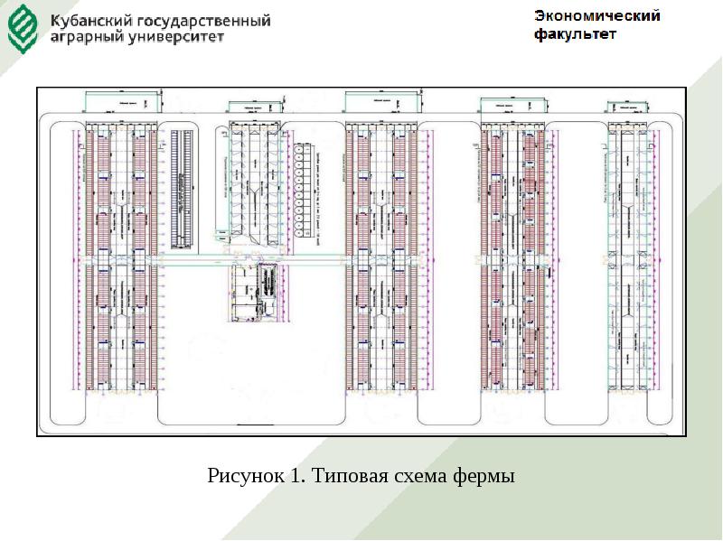 Управление инвестиционным проектом вкр