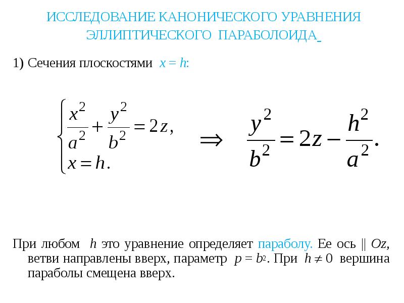 Вершина параболы в каноническом уравнении