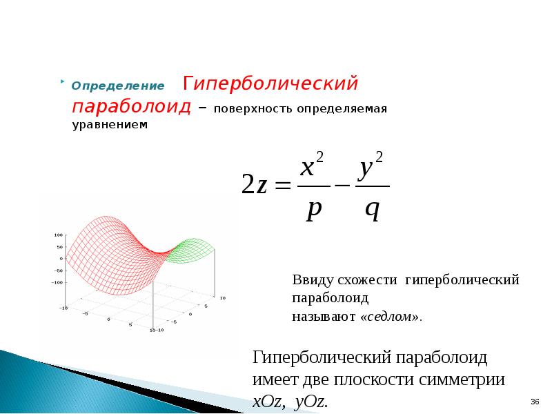 Определить поверхность