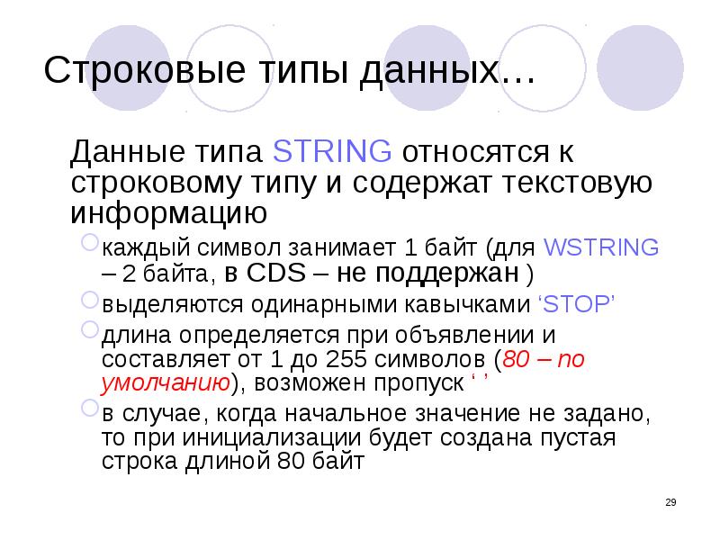 Тип строки c. Тип данных String. Строковые данные. Типы строк. Тип данных Str.