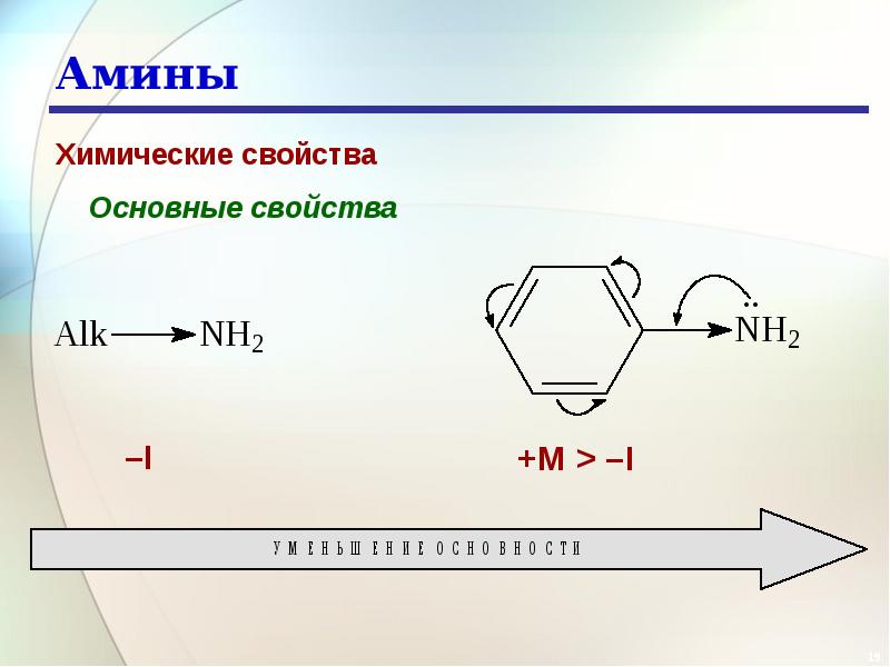 Диазо және азоқосылыстар презентация