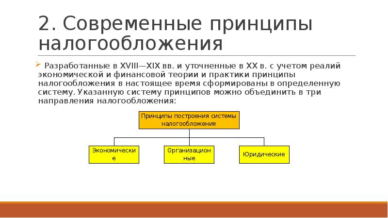 Презентация налогообложение граждан