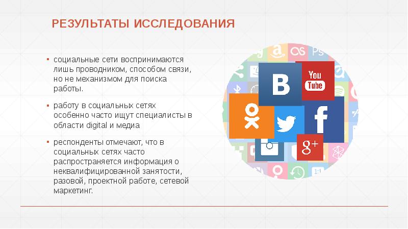 Social networks презентация