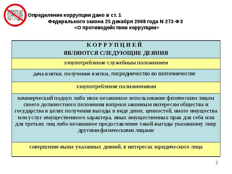 Коррупция определение. Уголовно-правовые меры противодействия коррупции. Правовые средства противодействия коррупции. Способы измерения коррупции. Уголовно правовые меры борьбы с коррупцией.