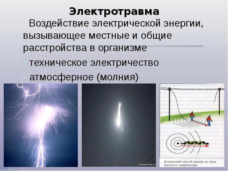 Защита транспортных средств от атмосферного электричества презентация